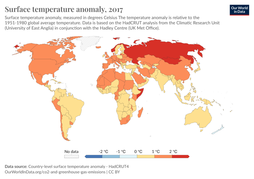 Rise in average temperature resulting in global warming
